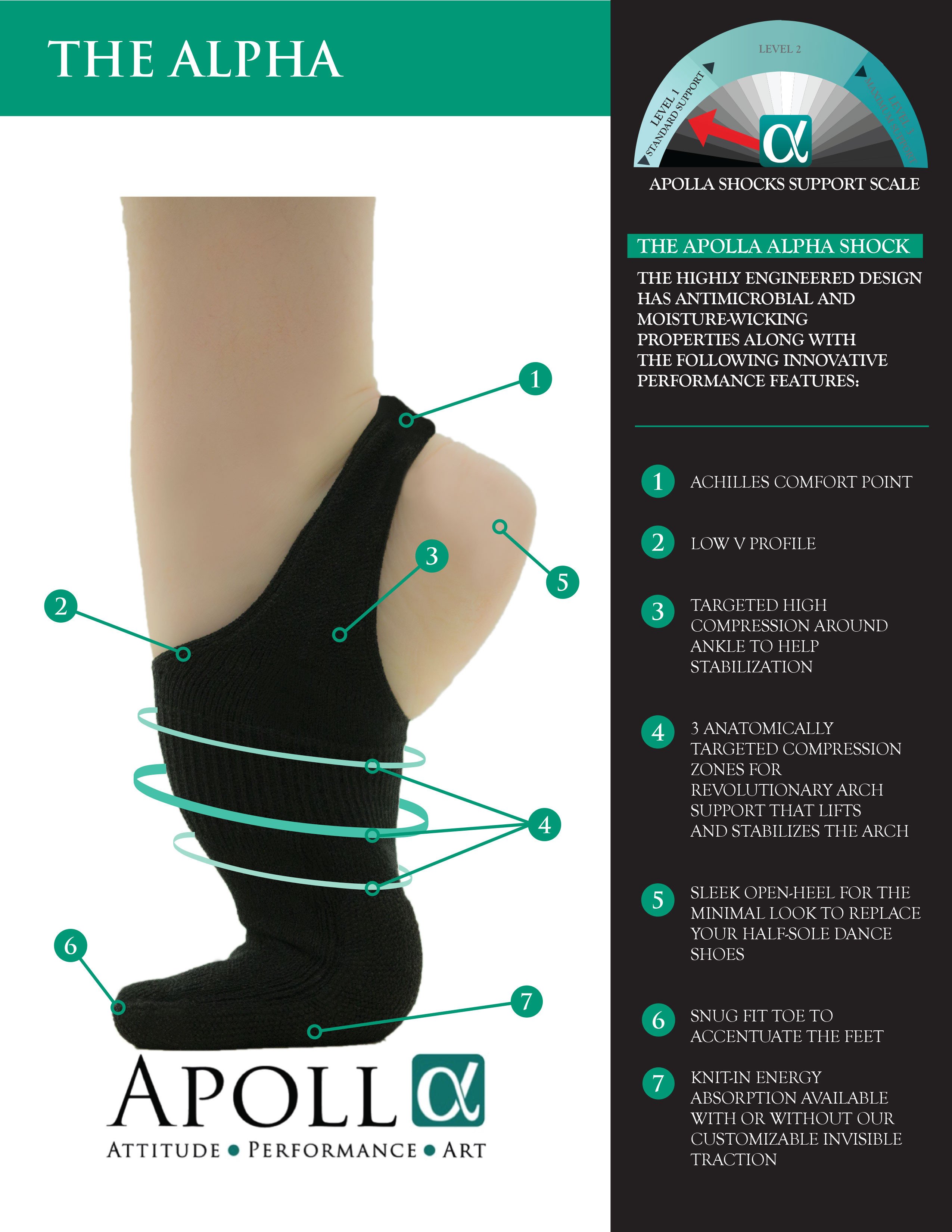 Shocks™ Supportive Dance Socks – Apolla Performance Wear